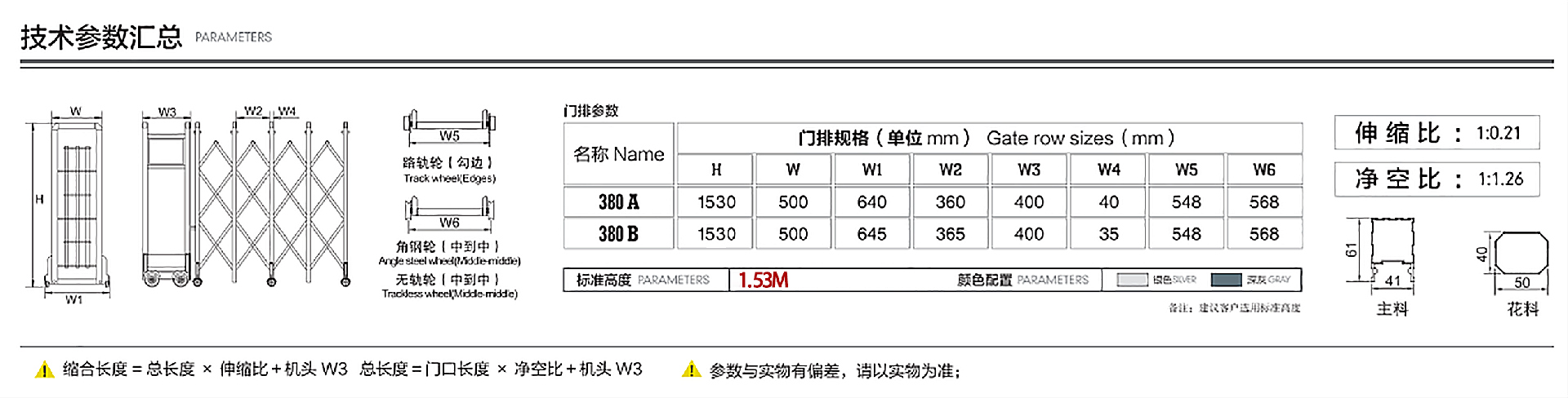 303梟龍系列電動(dòng)伸縮門(mén)參數(shù)