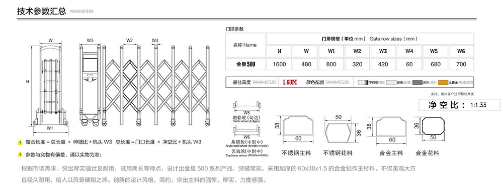 500金星系列電動伸縮門參數(shù)